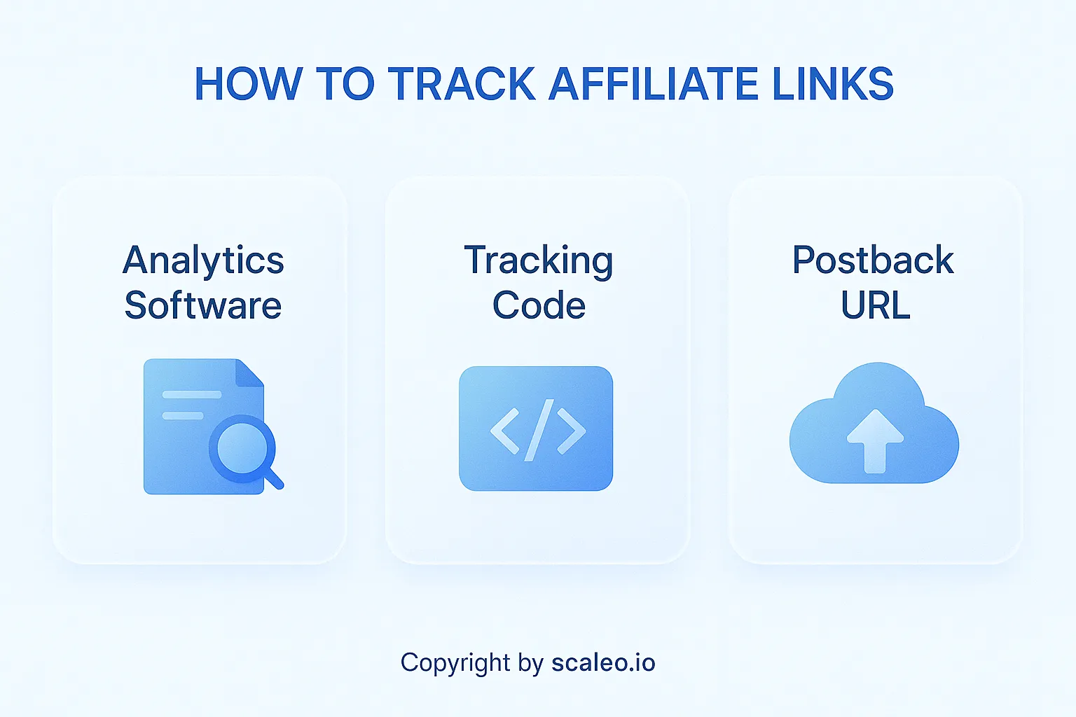 how to track affiliate links
