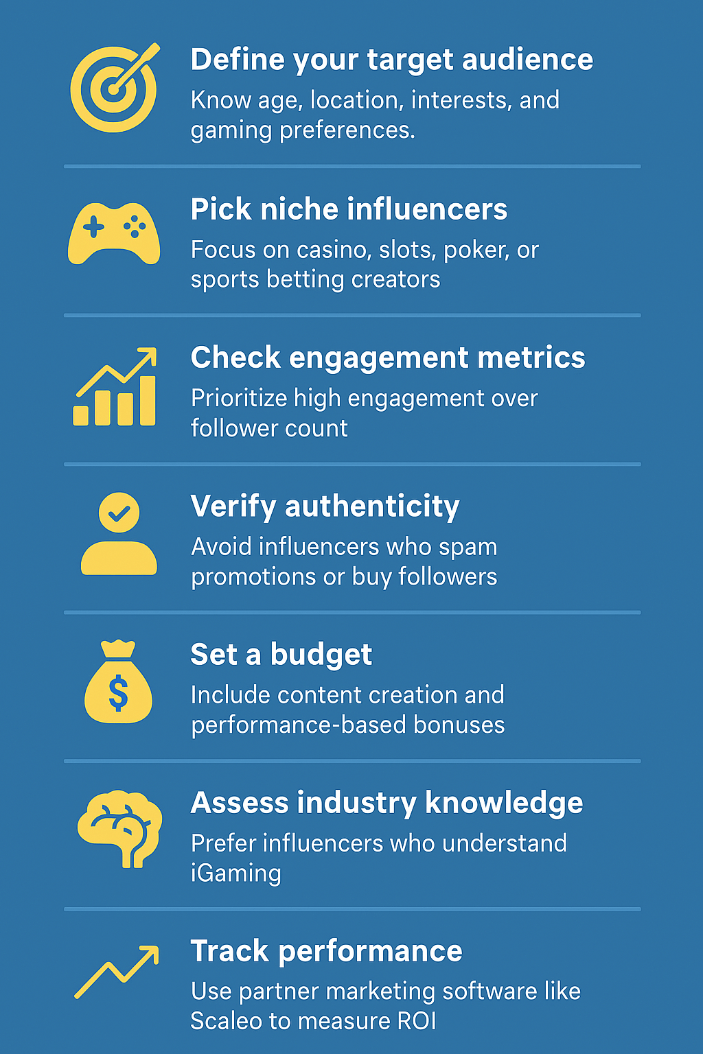 The Power of Influencer Marketing in iGaming Partner Promotion - influencer marketing in igaming How to Choose the Right Influencers for Your iGaming Partner Promotion
