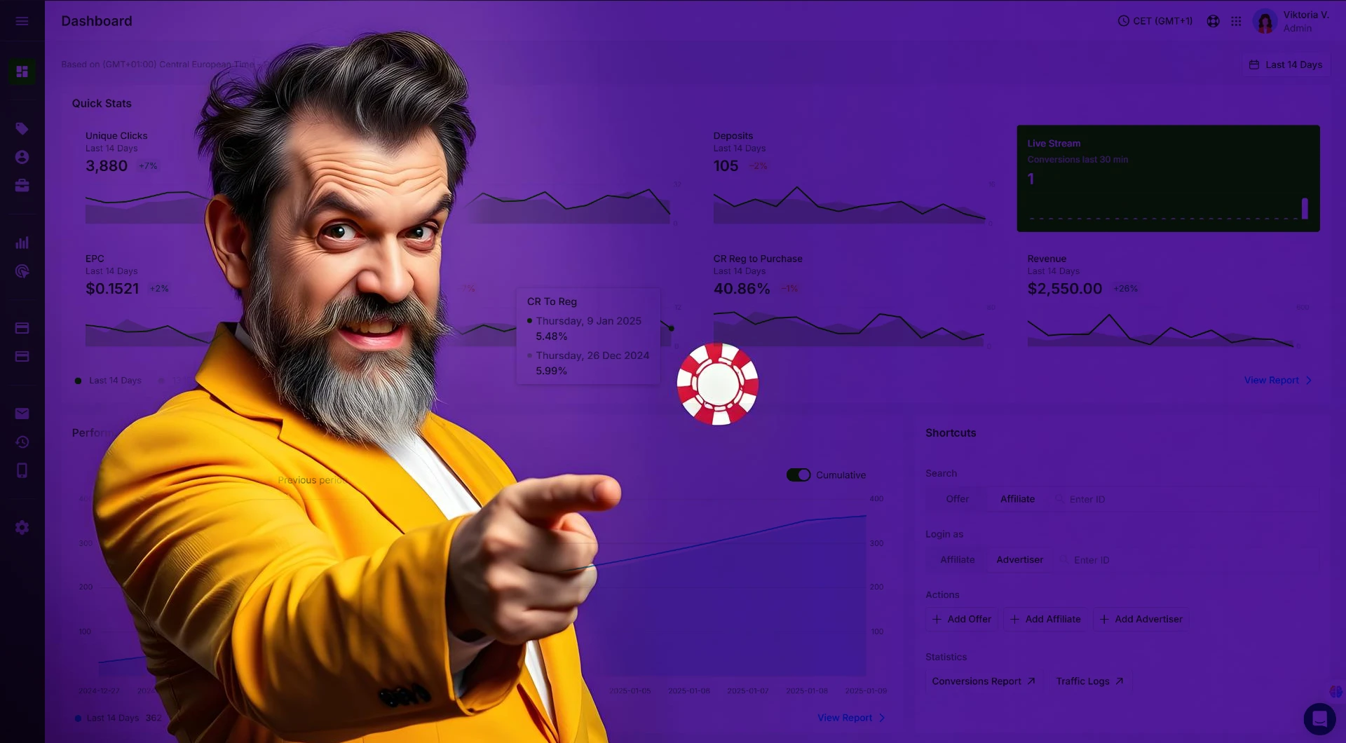 Casino Retention Scoring: Keeping Players Hooked with Numbers