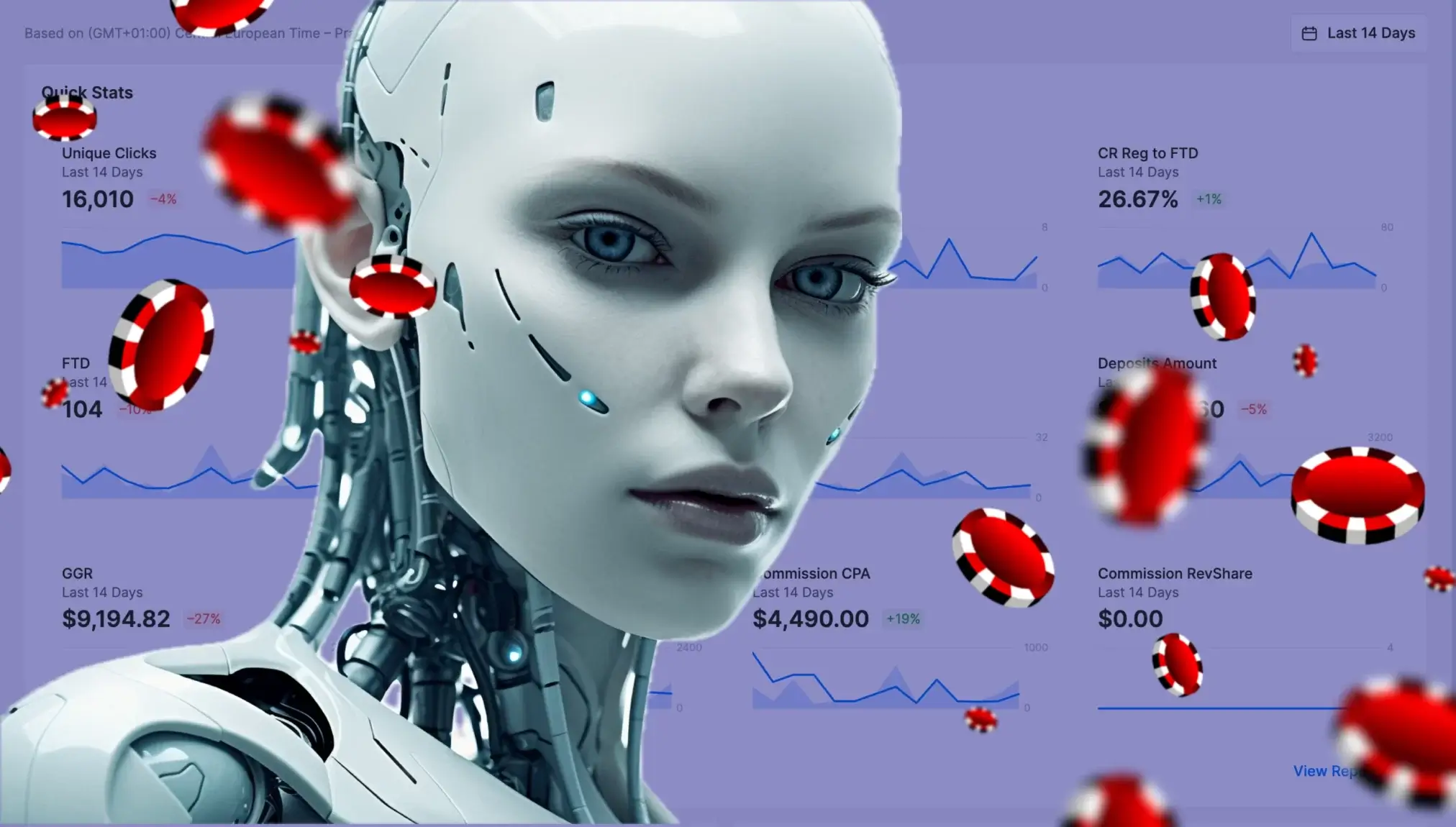 Data-Driven Decision-Making: The Future of Affiliate Management in iGaming - data-driven decision making