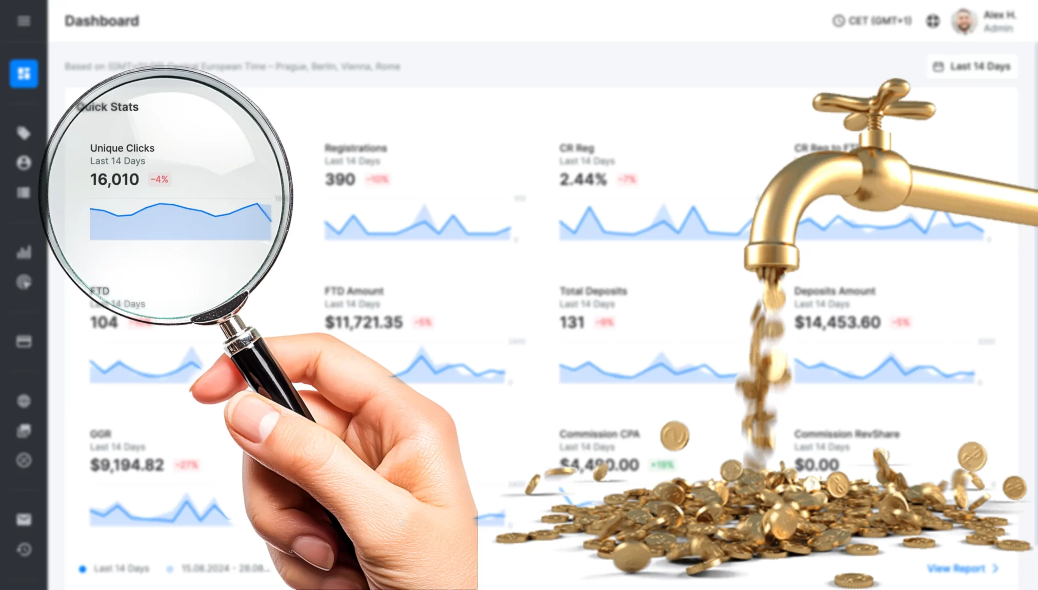 scaleo-dashboard-igaming-cash flow unique clicks