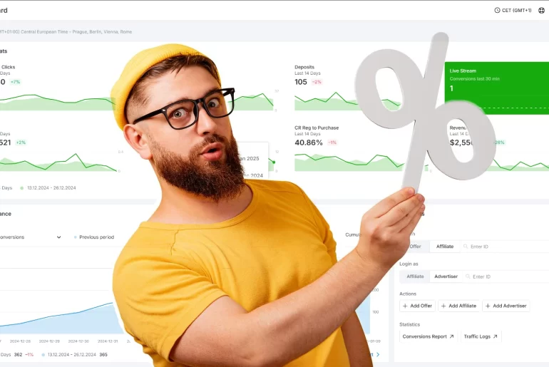 scaleo dashboard analytics %