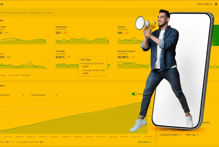 scaleo mobil ead campaign featured image