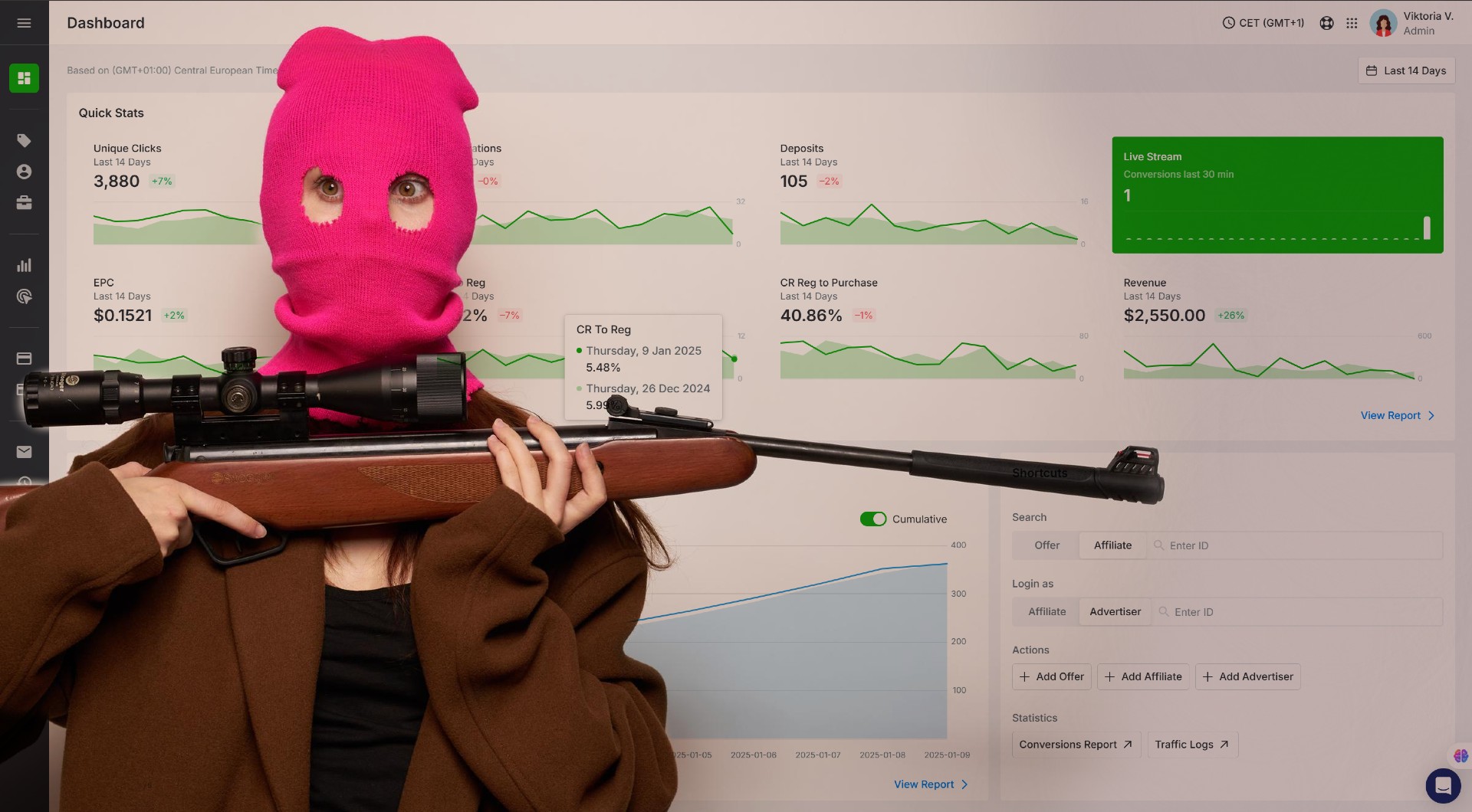 Affiliate Fraud at Scale: AI, Black Hat SEO, Social Media, and Brand Abuse in iGaming and VPNs - Fraud in CPI Advertising