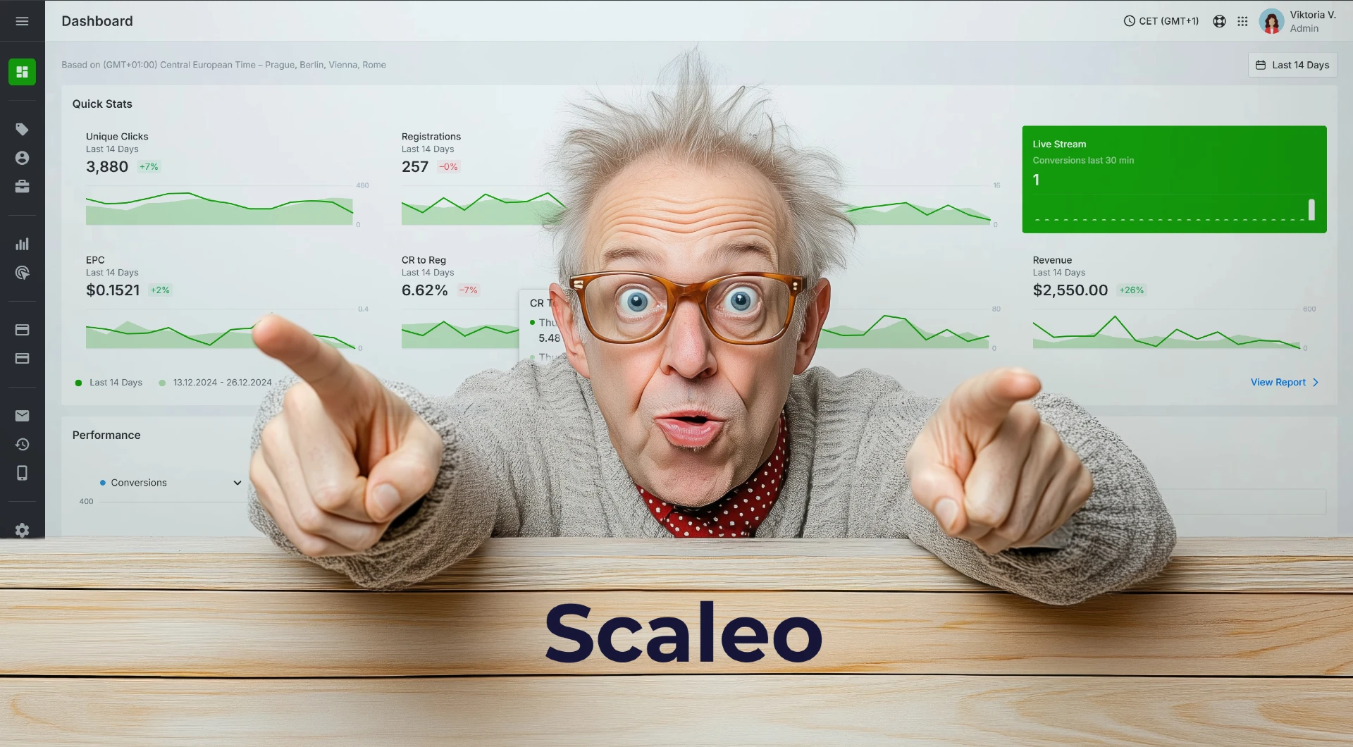 10 Best Partner Management Software 2025 – Expert Shortlist - 10 Best Partner Management Software 2025 – Expert Shortlist -