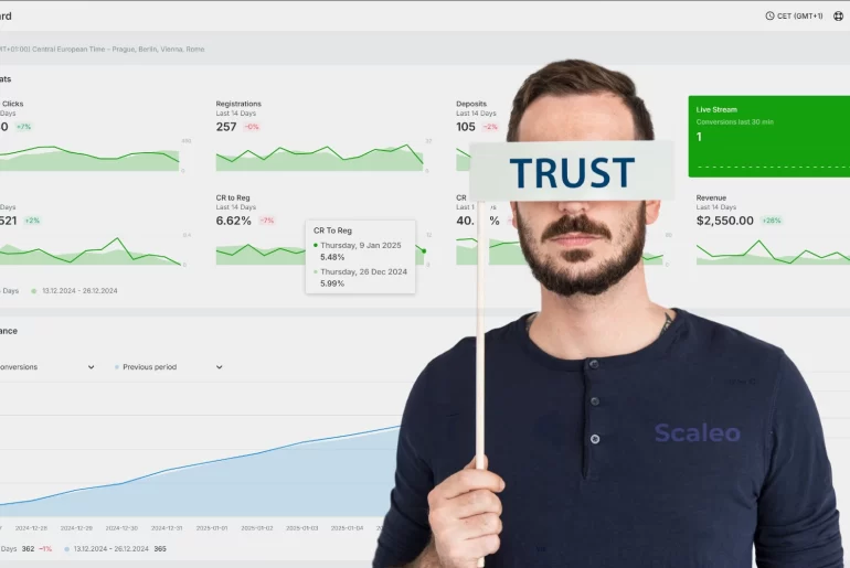 trust scaleo affiliate software