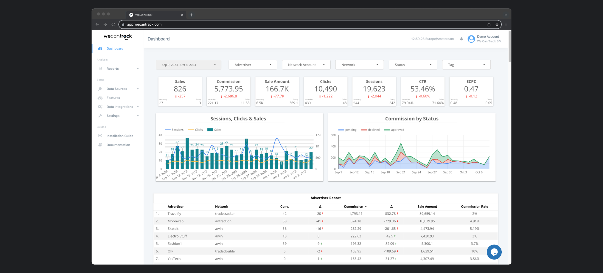 10 Best Partner Marketing Software—What You Need To Know - partner marketing software
