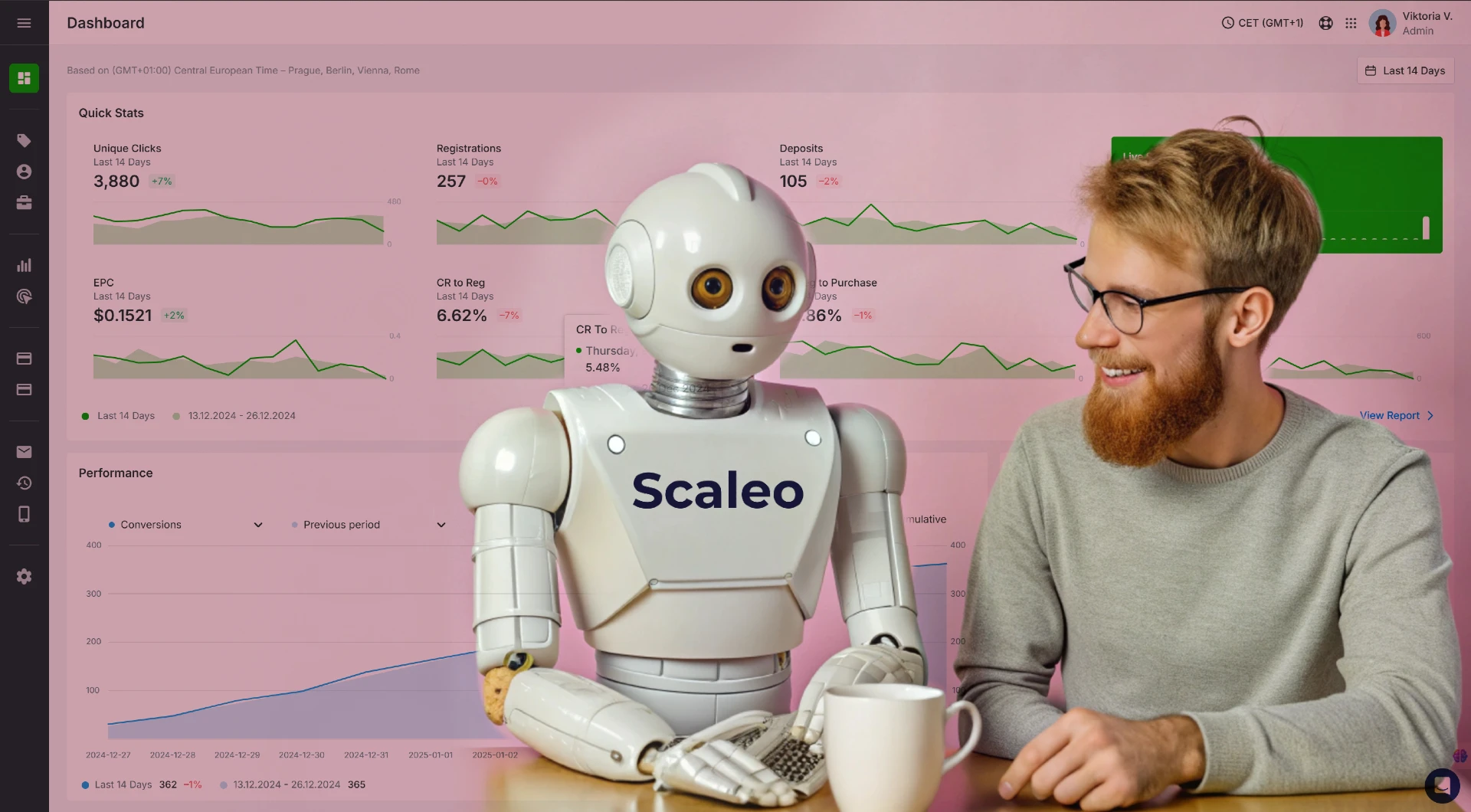 AI Optimization for Gambling Ads - How-to Guide for Casino Businesses - ai optimization for gambling ads AI Optimization for Gambling Ads - How-to Guide for Casino Businesses - ai optimization for gambling ads