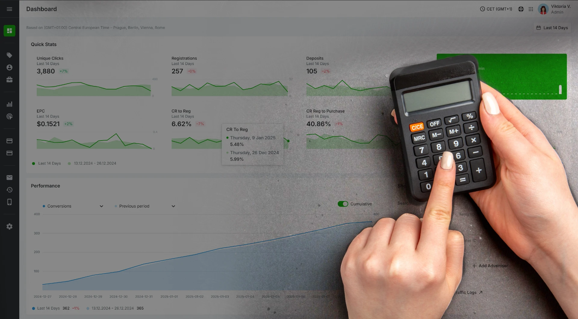 10 Programmatic Advertising Trends for 2026 - What to Expect? - 10 Programmatic Advertising Trends for 2026 - What to Expect? -