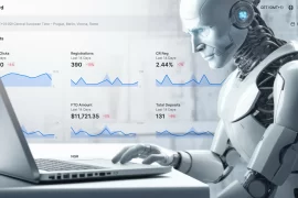 scaleo ai powered software