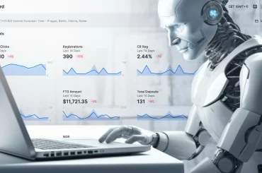 scaleo ai powered software