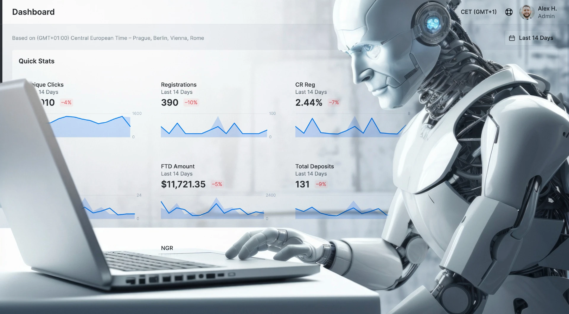 AI in Gambling: Automated Advertising and Segmentation - Ai in gambling AI in Gambling: Automated Advertising and Segmentation - Ai in gambling