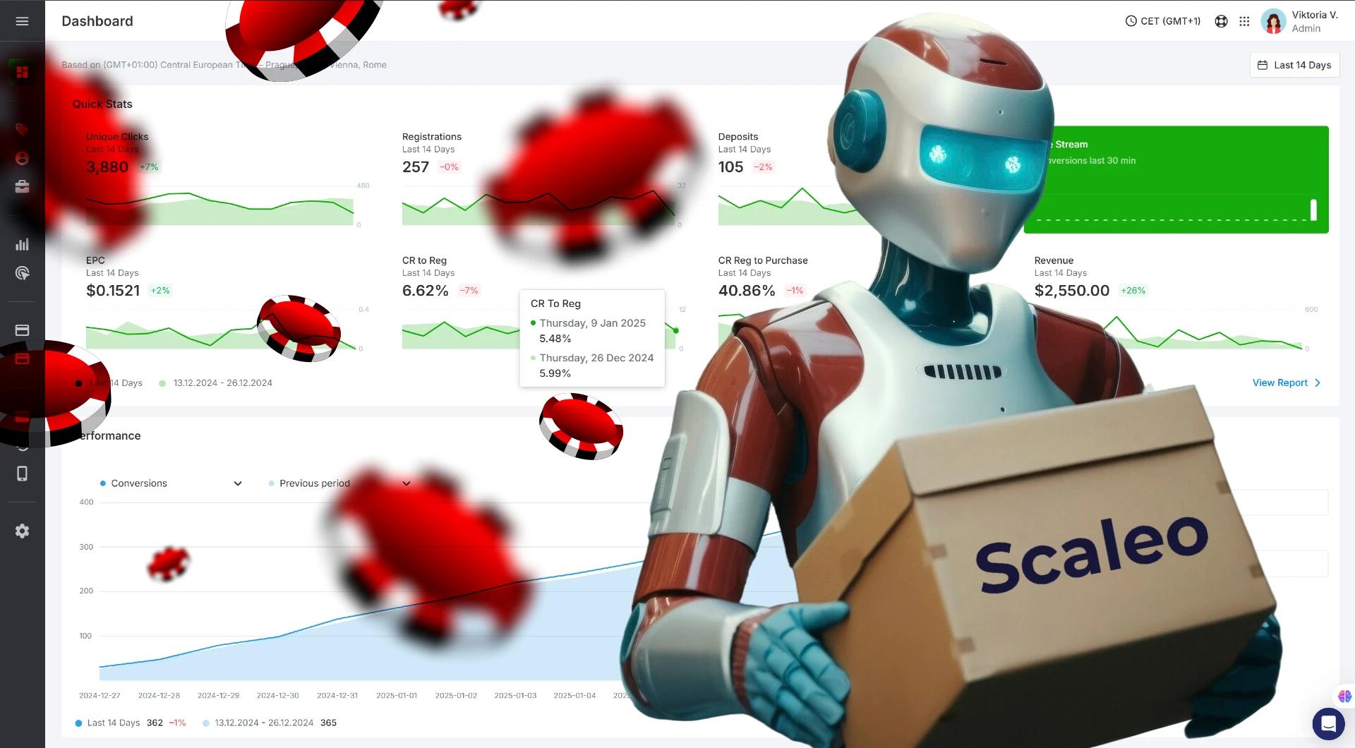 Building Strong Relationships with iGaming Affiliates: Key Strategies for Success -
