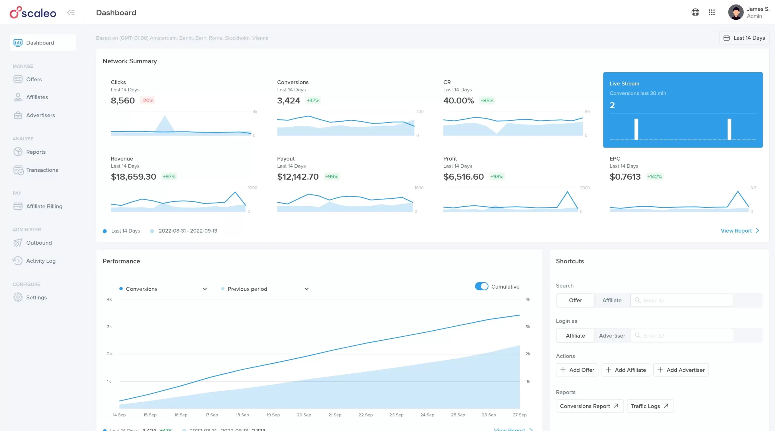 Best Affiliate Marketing Software for 2026 - Scaleo partner marketing software - 14 days free trial.