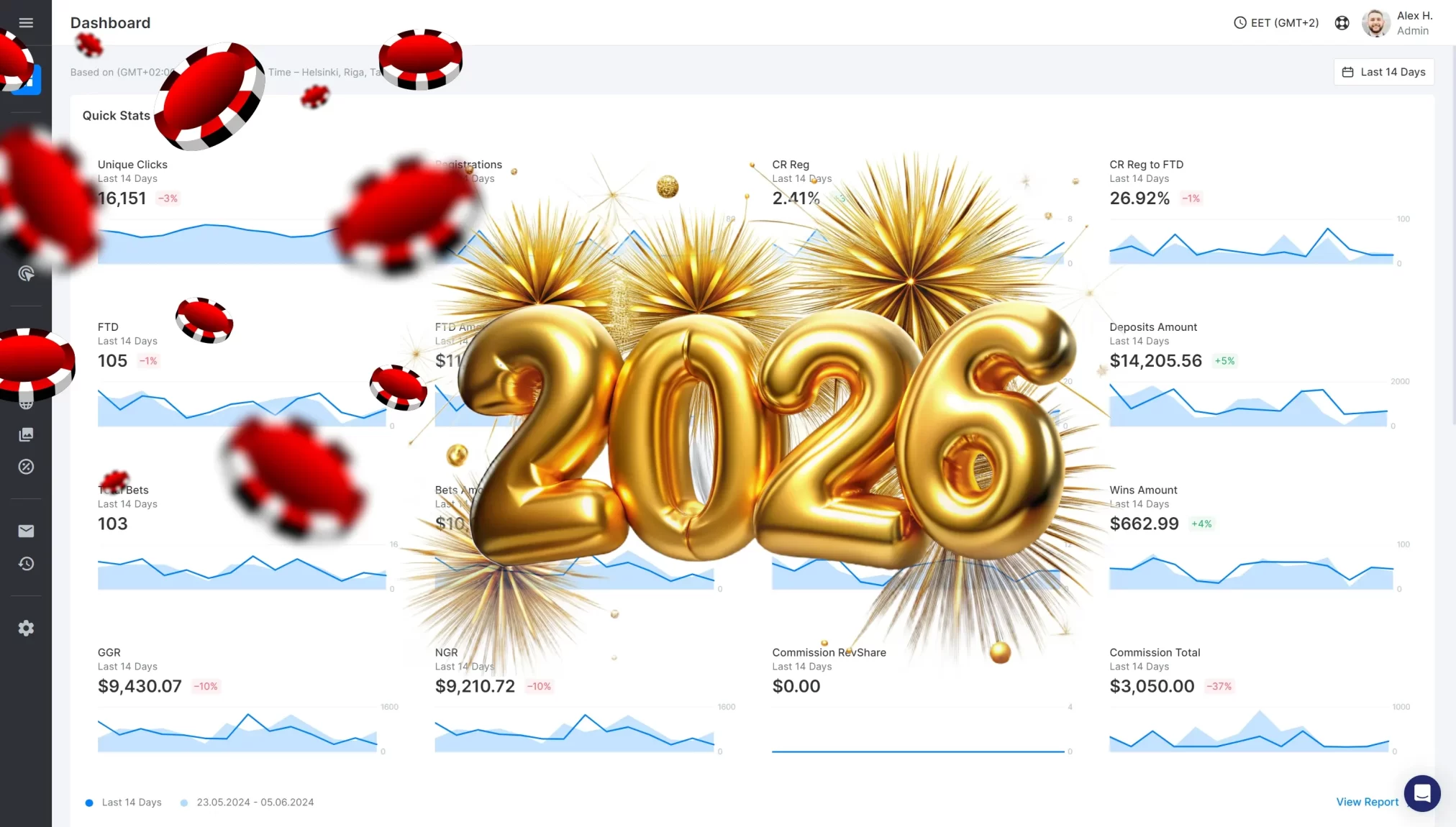 scaleo 2026