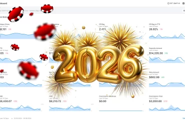 scaleo 2026