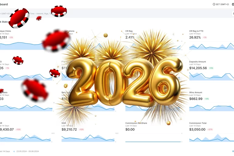 scaleo 2026