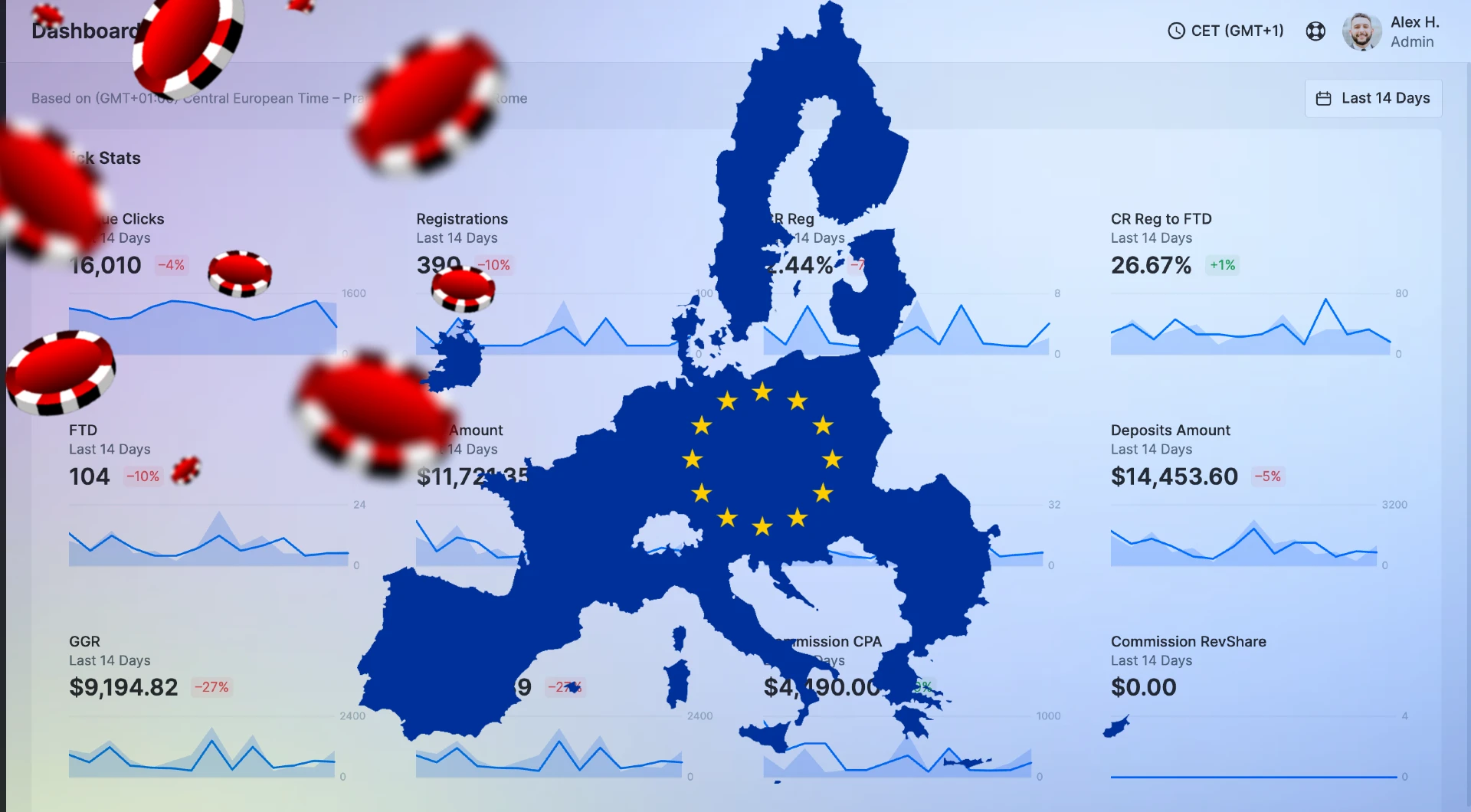 iGaming Regulations Across the EU - A Complete Guide in 2025 - iGaming regulations in the EU eu gambling regulations european union casino laws