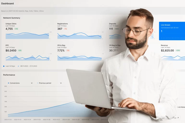 Scaleo casino affiliate management