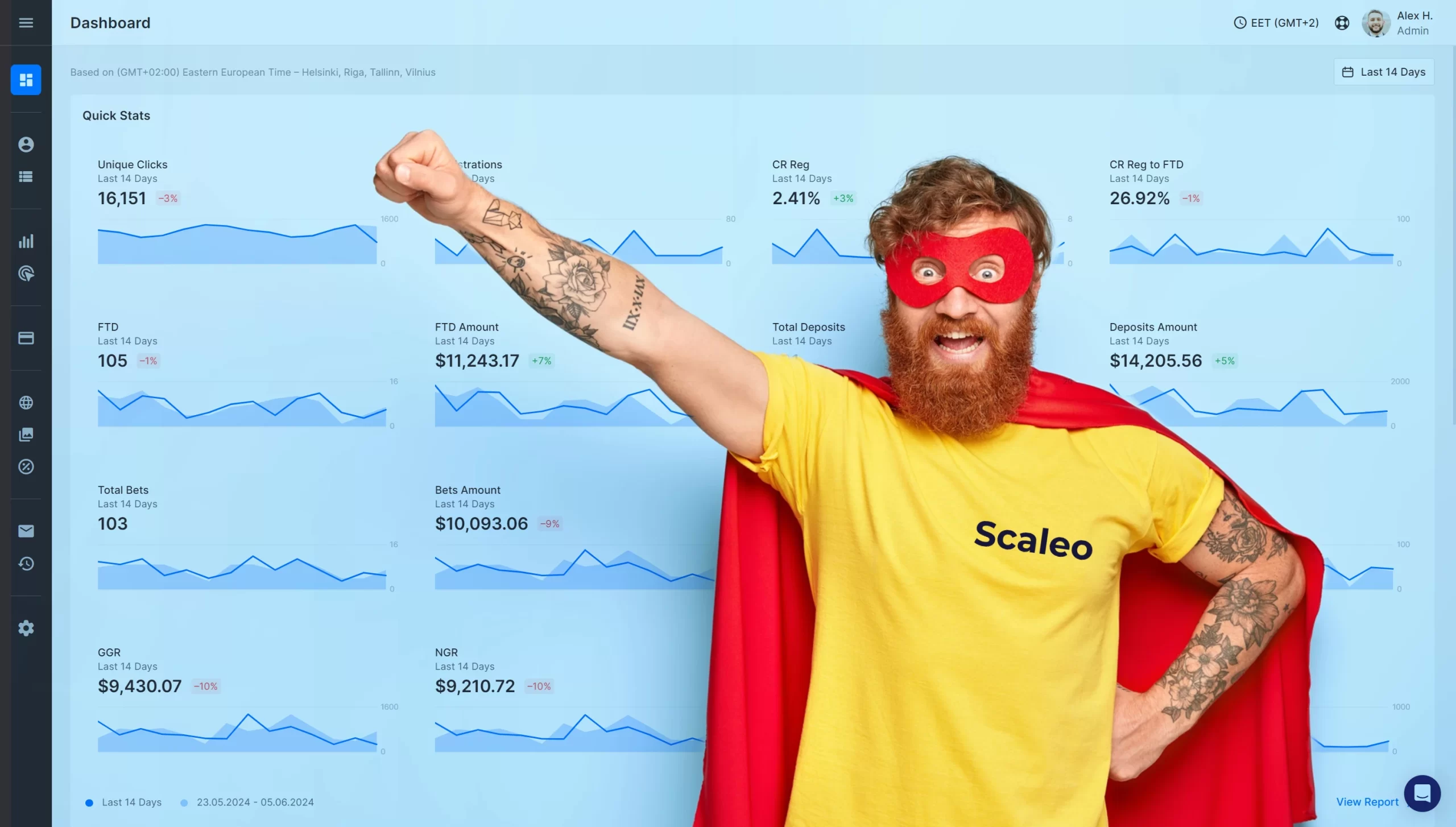 scaleo affiliate marketing software

