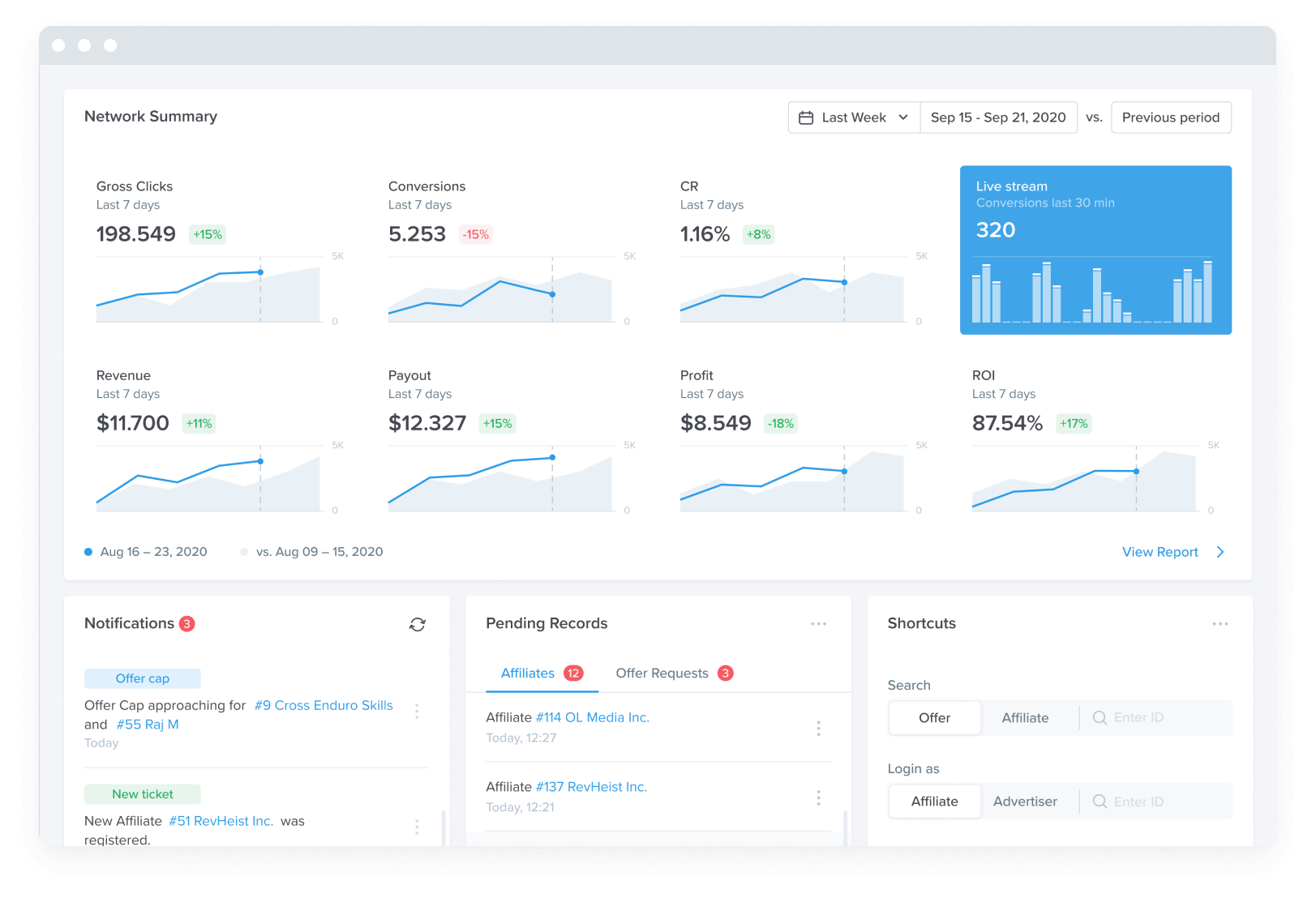 Selling Through Affiliate Network vs. Running Your Own Affiliate Program - https://www.scaleo.io/themes/scaleo/assets/images/solution/intro/first-screen2x.png